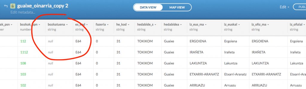 cartodb taula bozkatuena